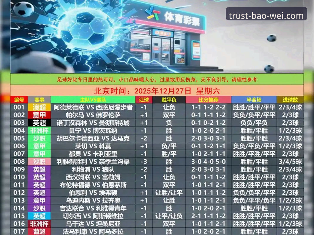 宝威体育怎么样哪个好 瓦伦西亚0-2马竞保级形势深度分析:主场低迷暴露战术短板,科尔贝兰下课危机加剧